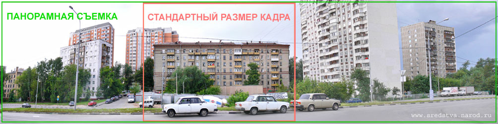 панорамная фотография, круговая панорама